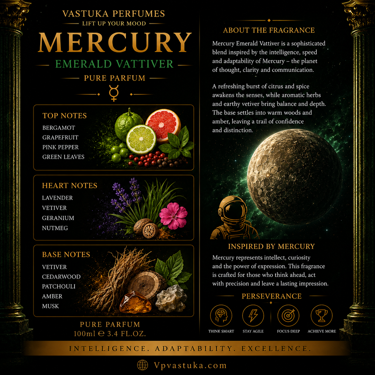 Mercury Emerald Vetiver