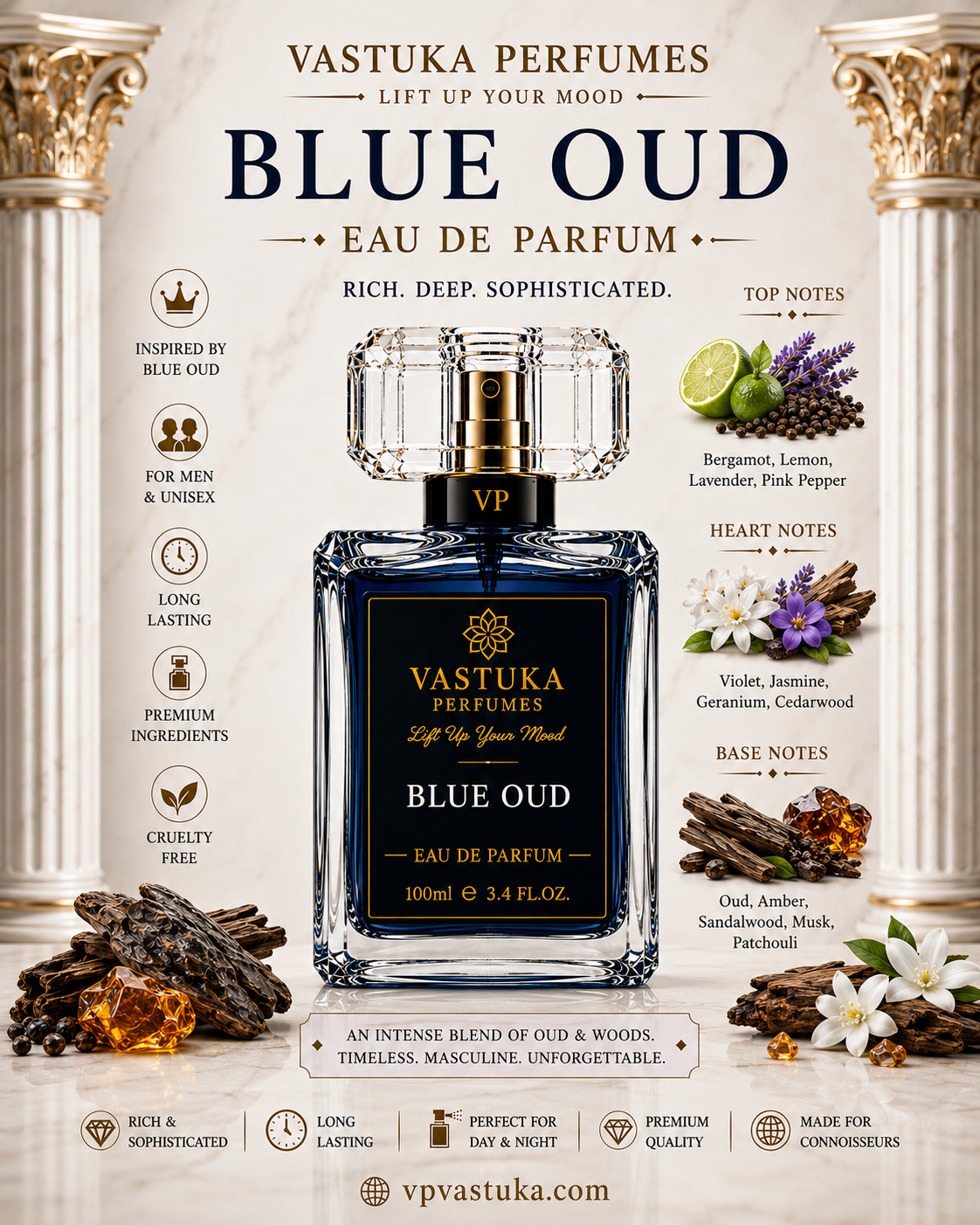 Blue Oud Eau de Parfum